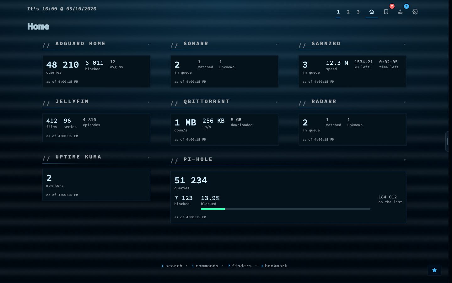 Custom widgets for several services