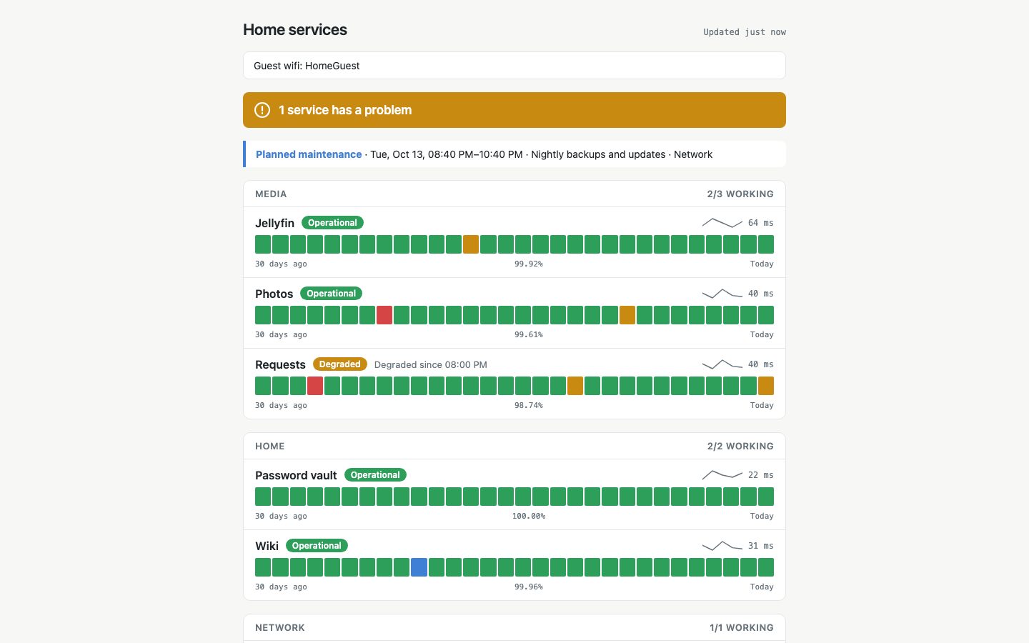 A status page with three groups of services