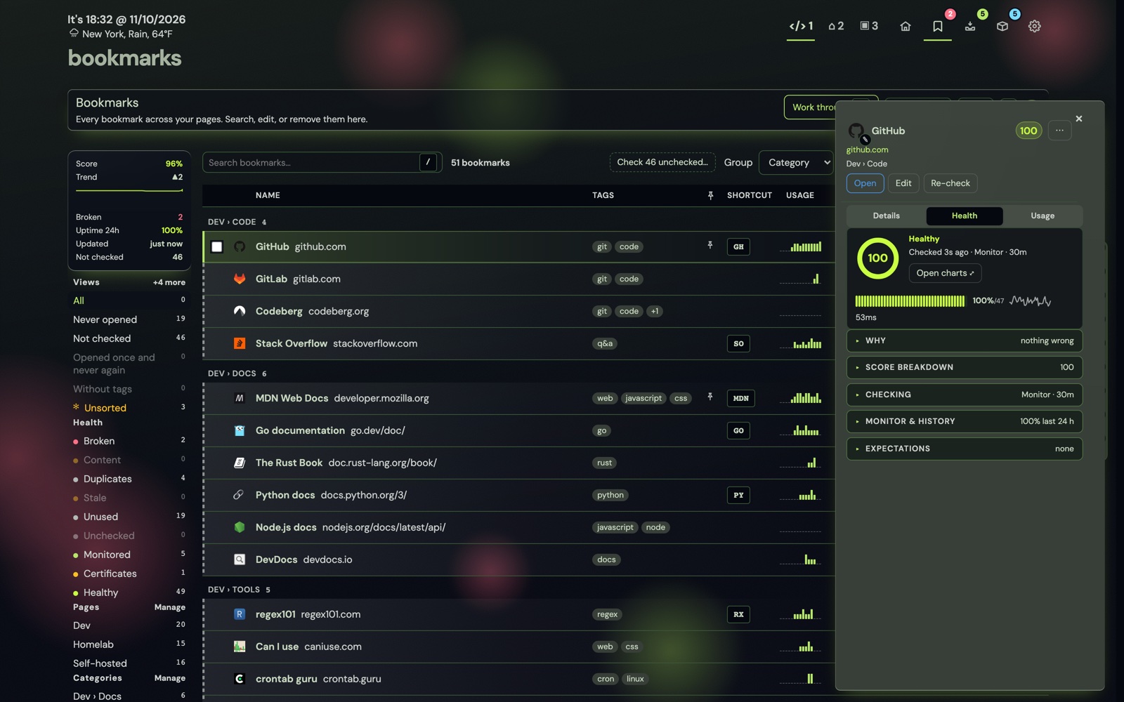The Bookmarks view in a dark neon theme: a rail with the collection health score and filters, rows with tags, shortcuts and 30-day usage, and a side panel open on the Health tab.