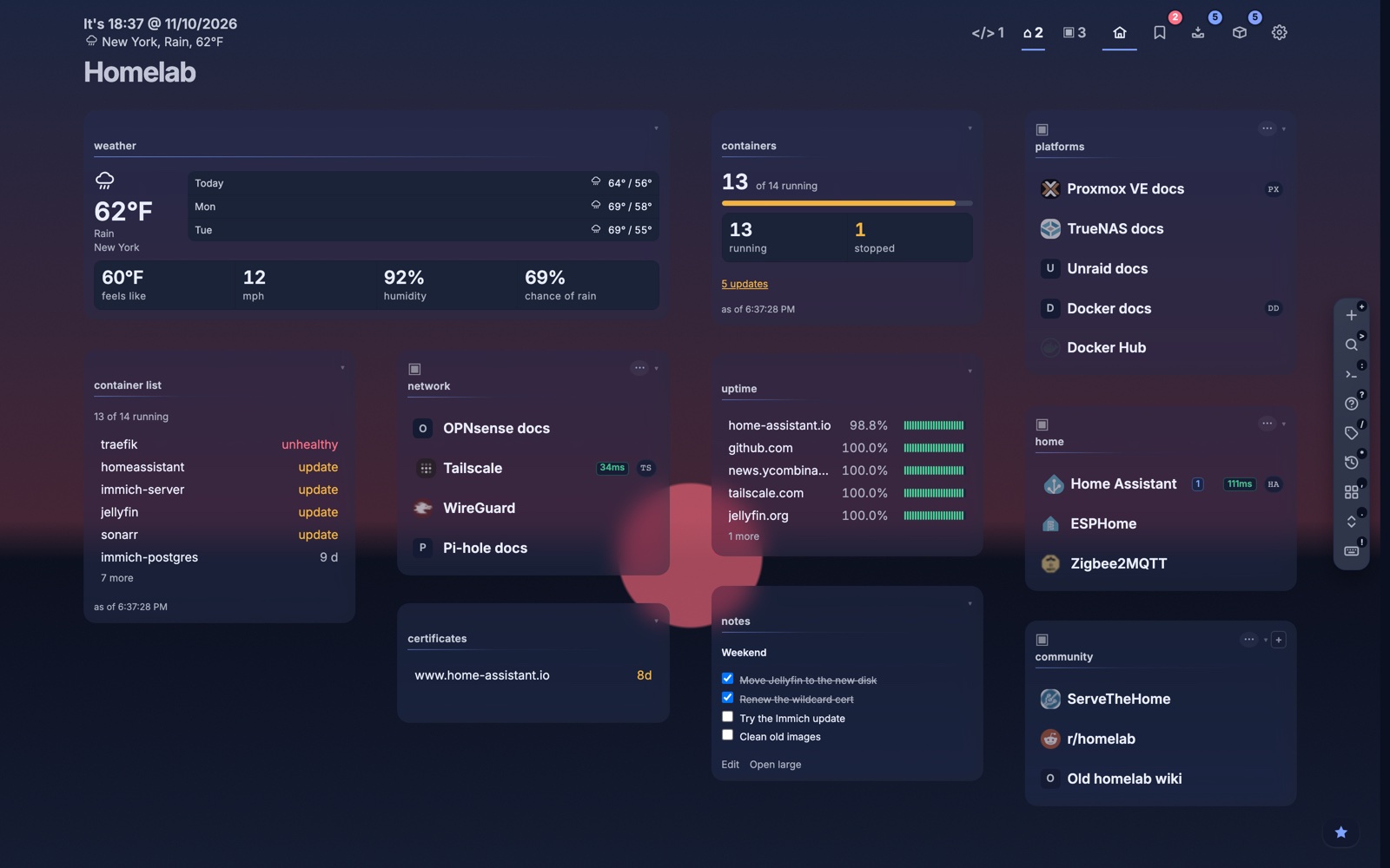 The same dashboard in the Aurora Glass theme with the Glass look: translucent, softly blurred cards over a dusk-coloured backdrop.