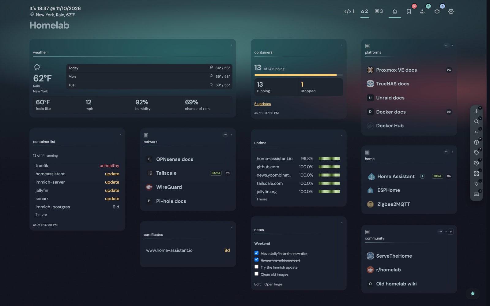 The same dashboard in the Deep Lagoon theme with the Aurora look: cards over a deep blue-green glow.