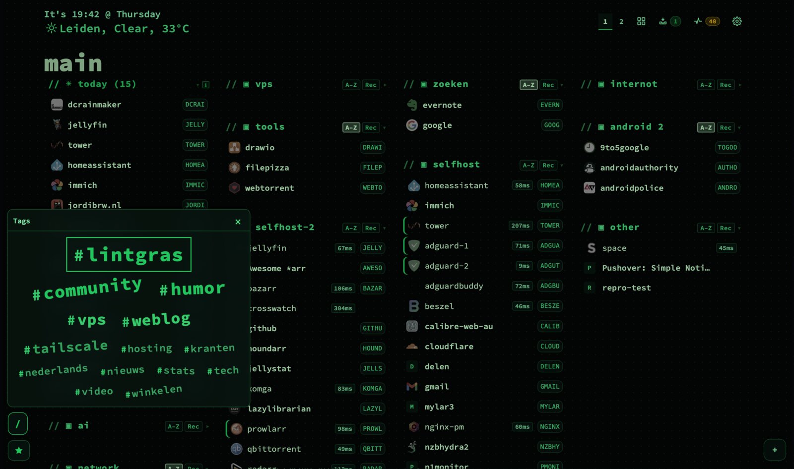 A tag cloud overlay showing tags sized by how often they are used, on top of the dashboard.