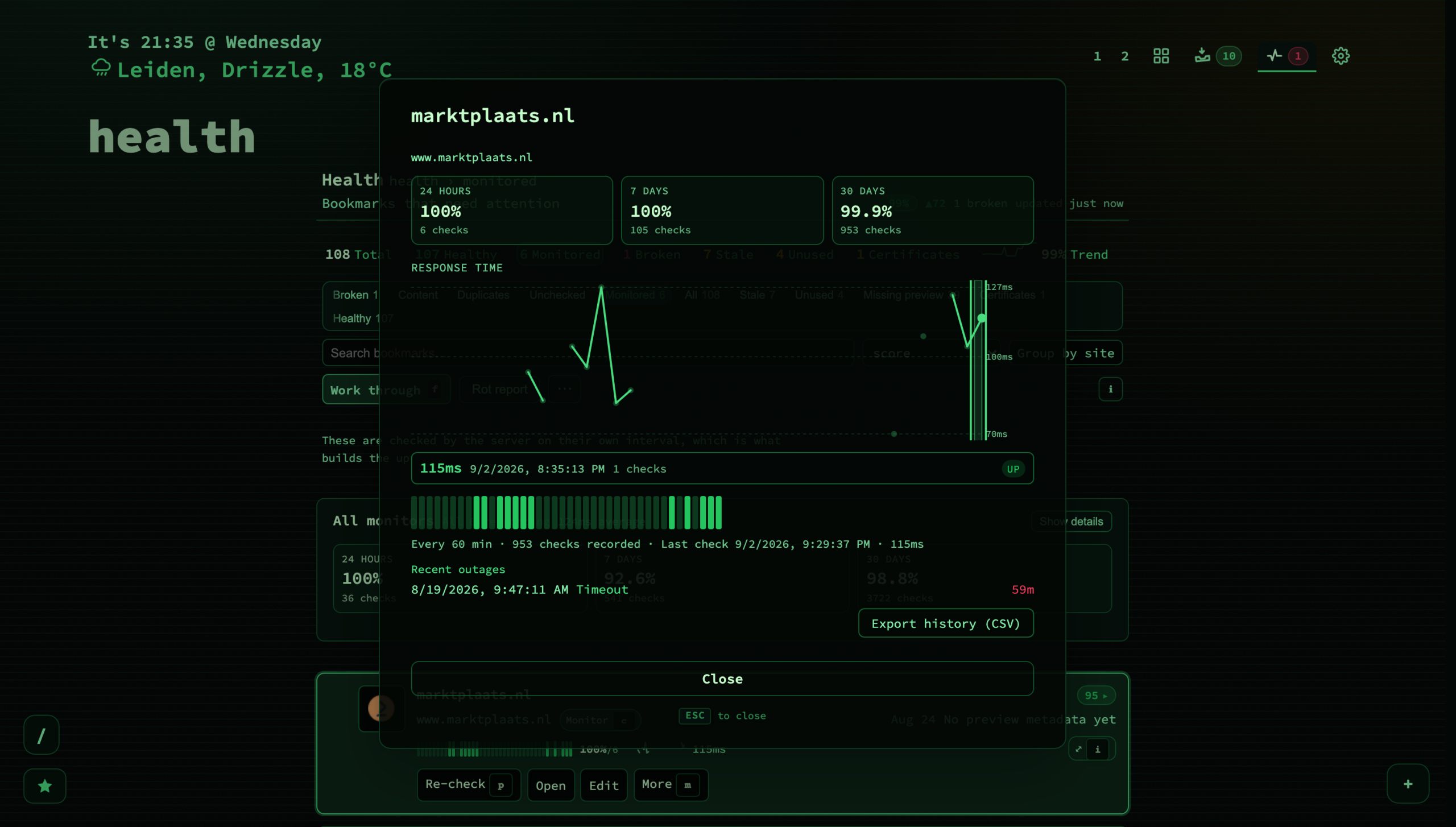 The enlarged monitoring statistics: uptime for 24 hours, 7 days and 30 days with their check counts, a large response-time chart with a readout, the heartbeat, and the outage list.