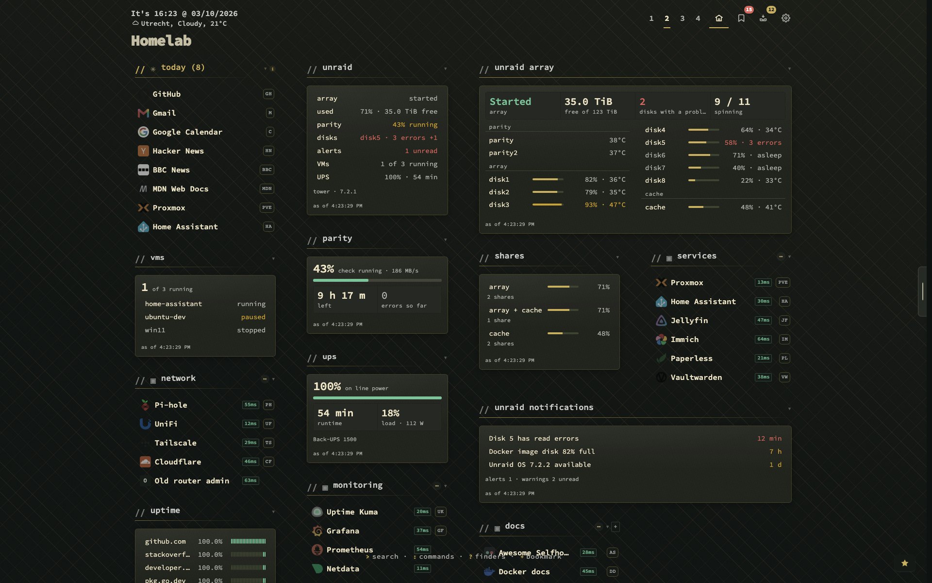 Homelab page with the seven Unraid widgets: overview, array, parity, shares, VMs, UPS and notifications